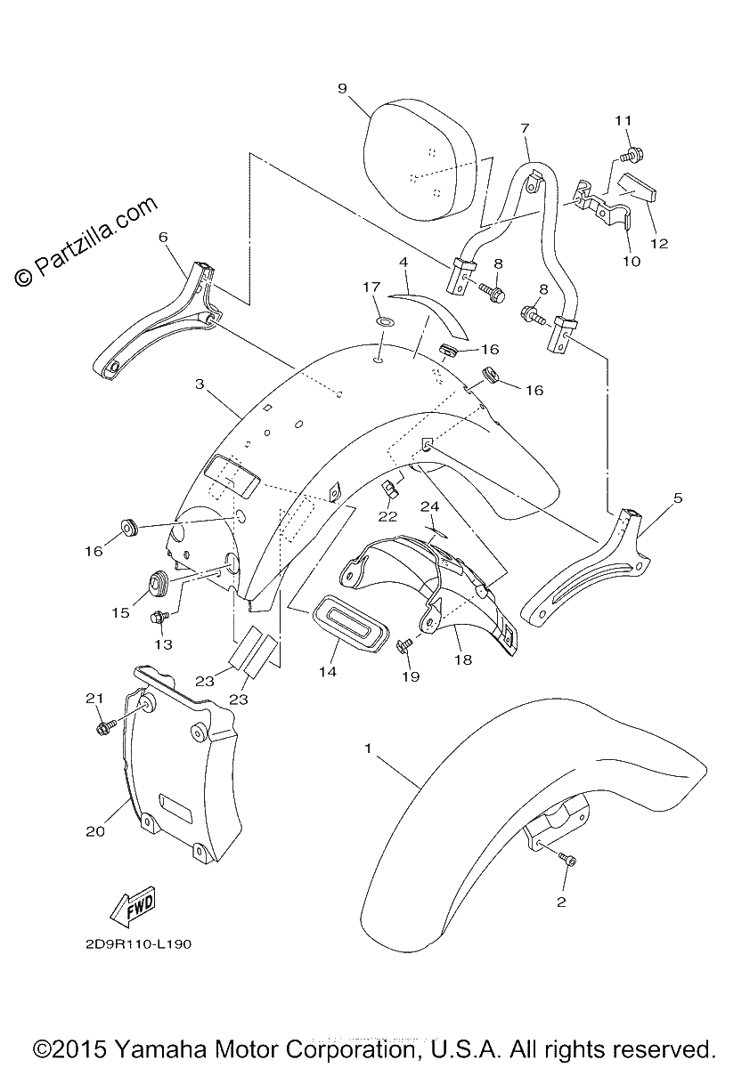Diagrama de FENDER