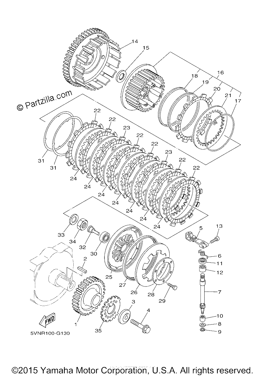 Diagrama de CLUTCH