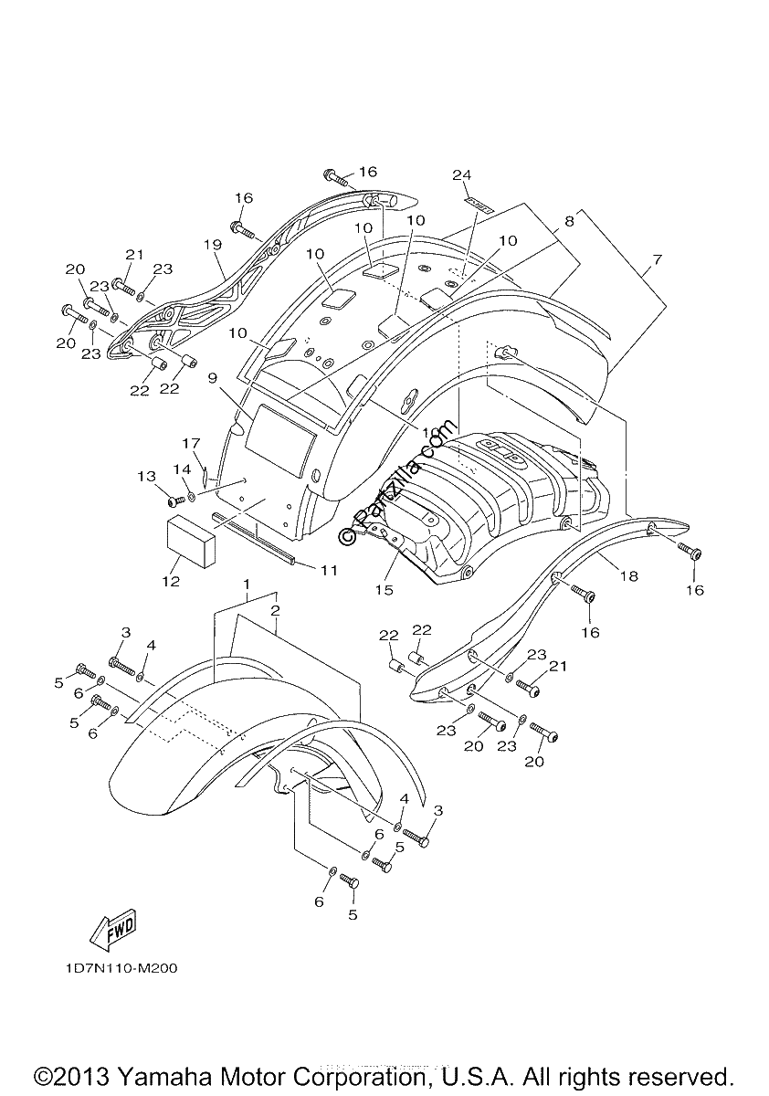 Diagrama de FENDER