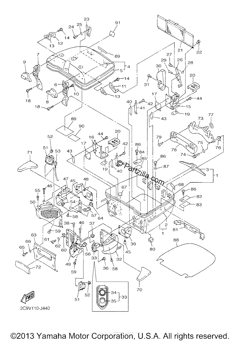 Diagrama de TRAVEL BAG