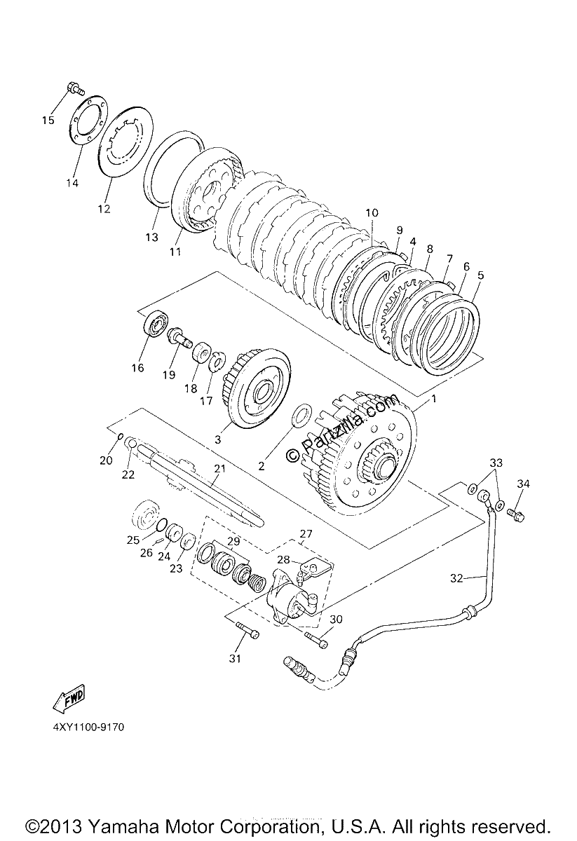 Diagrama de CLUTCH