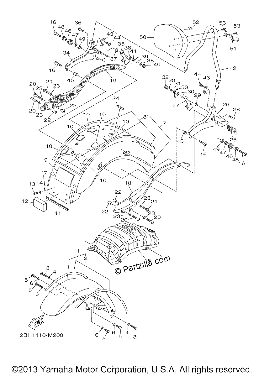 Diagrama de FENDER