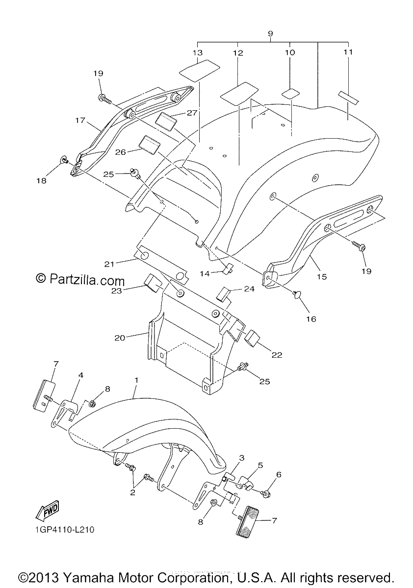 Diagrama de FENDER