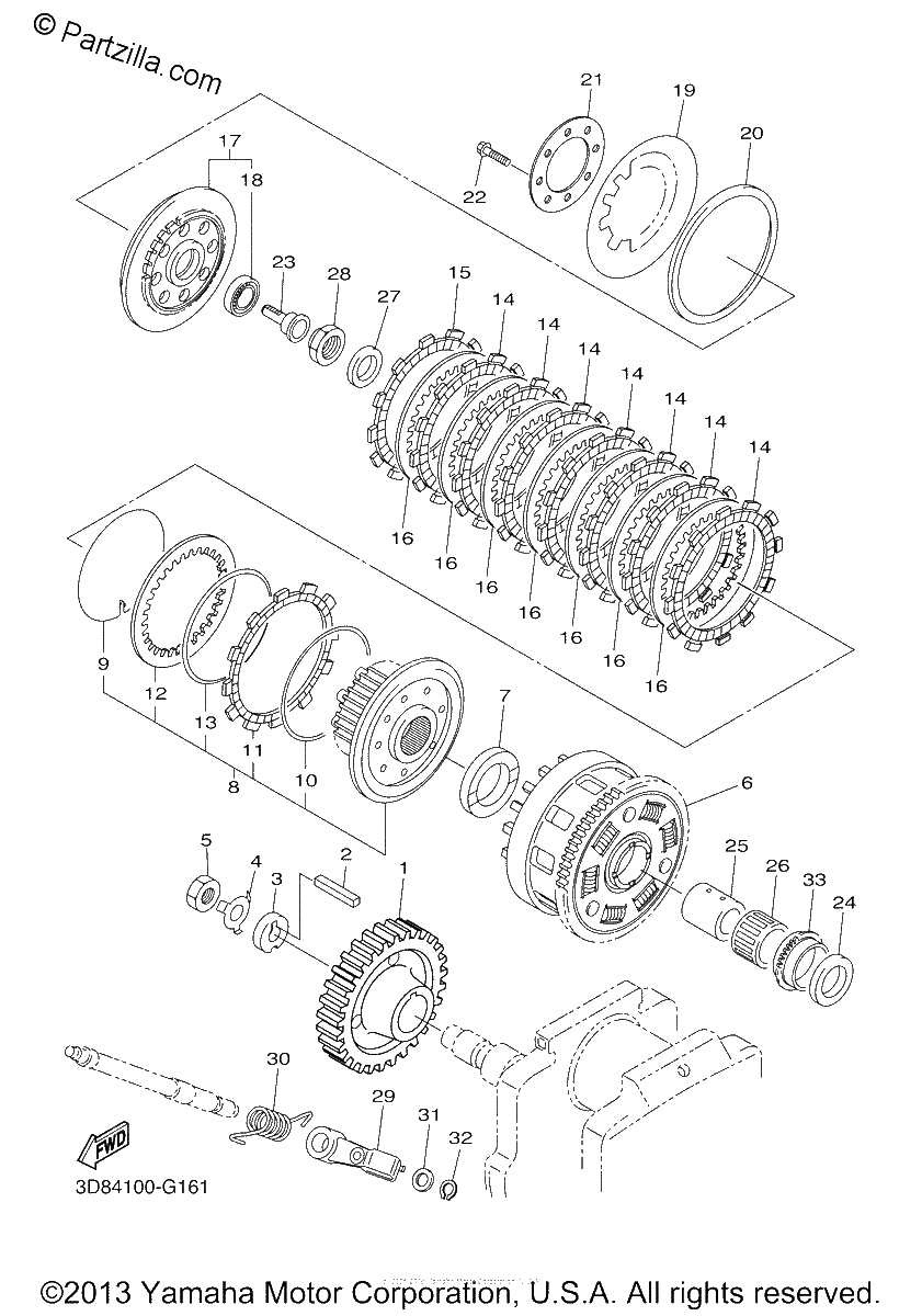 Diagrama de CLUTCH