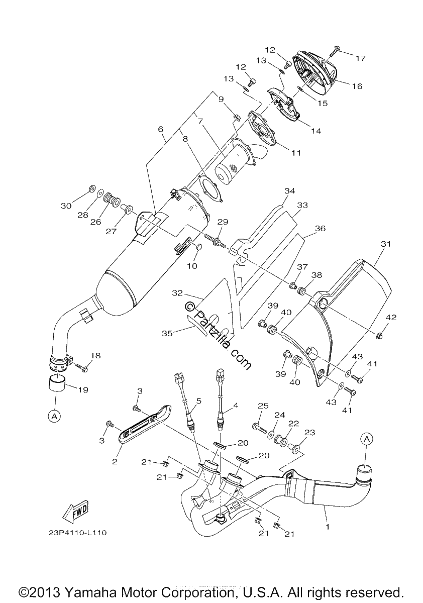 Diagrama de EXHAUST