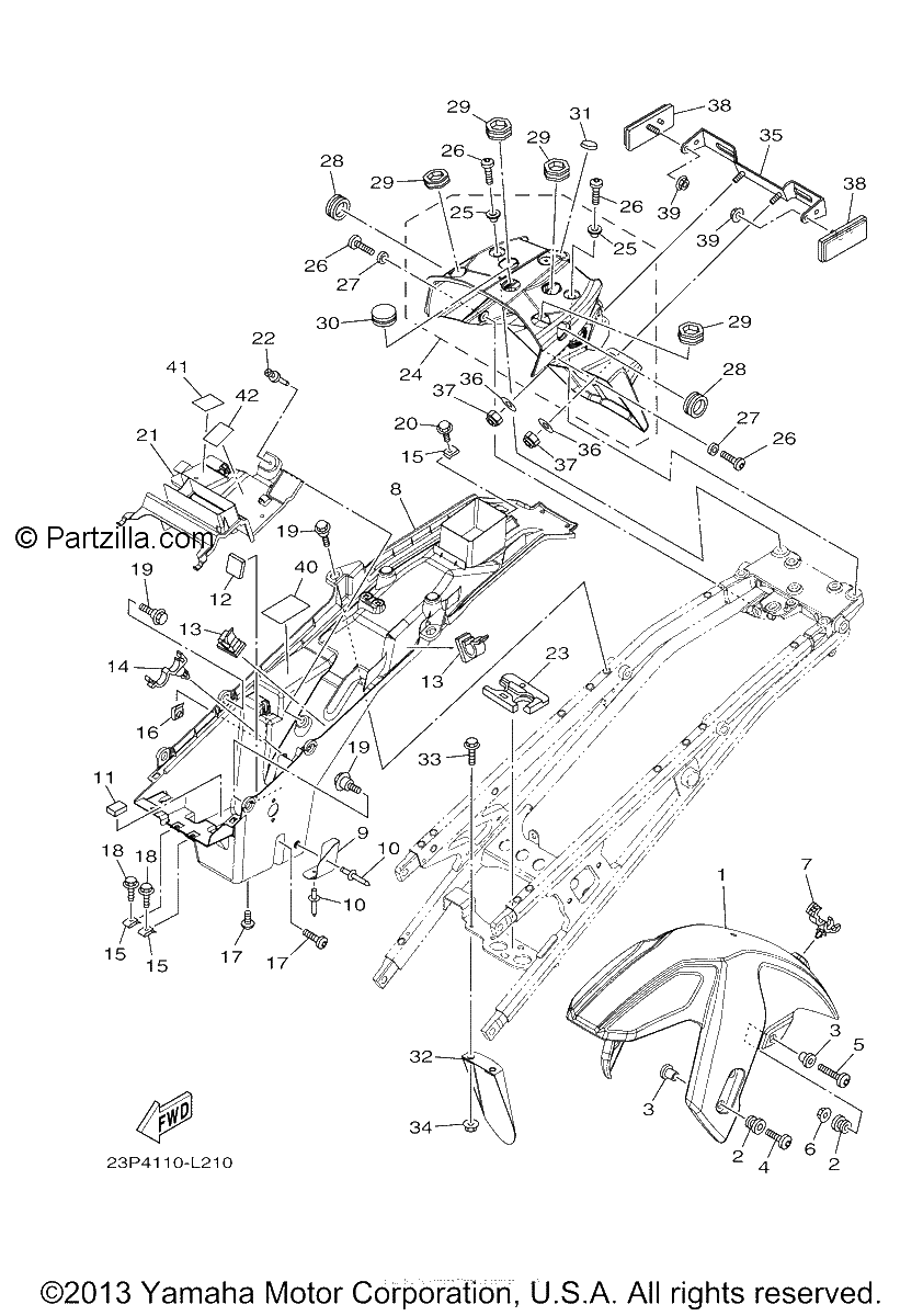 Diagrama de FENDER