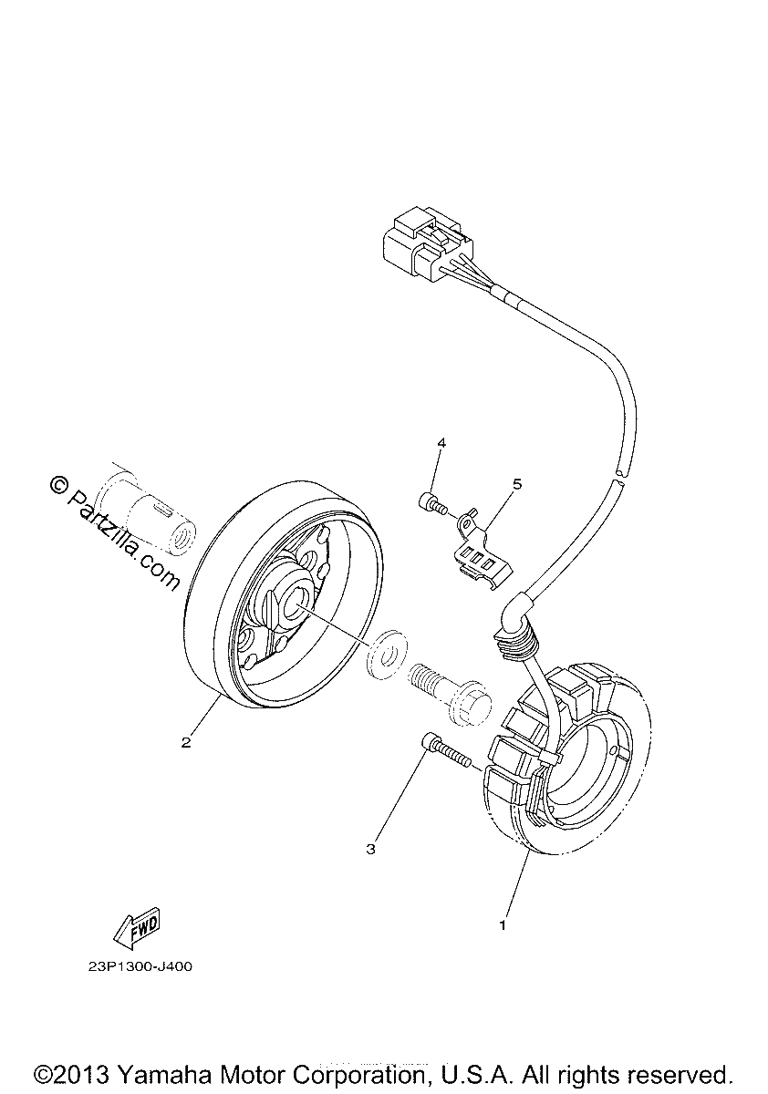 Diagrama de GENERATOR