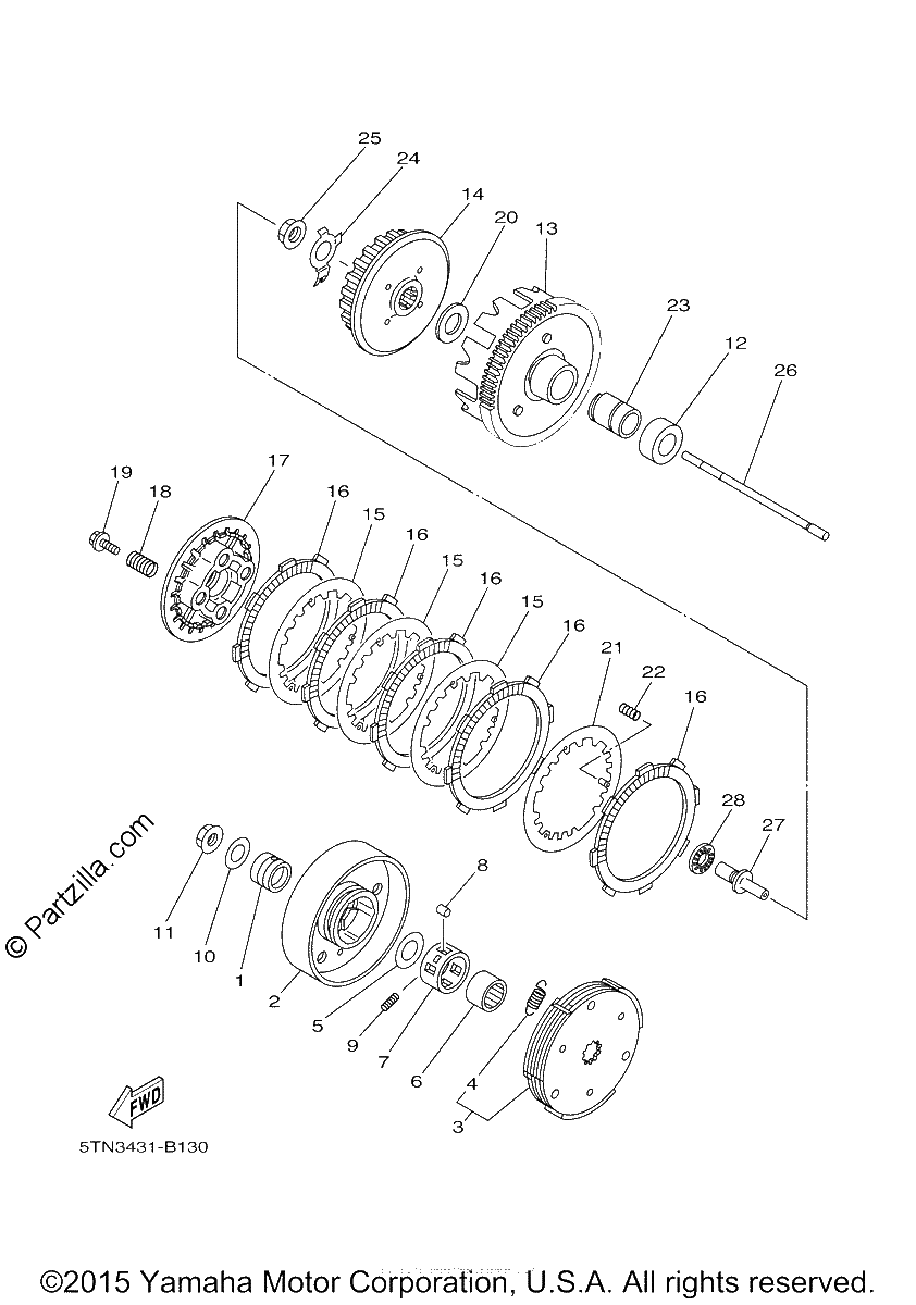 Diagrama de CLUTCH