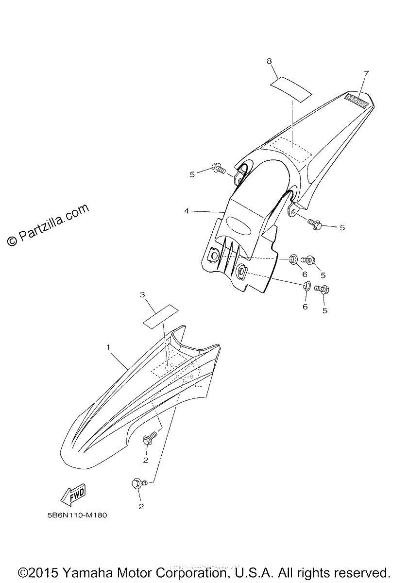 Diagrama de FENDER