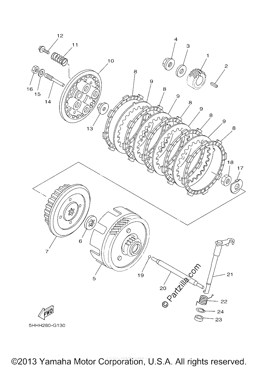 Diagrama de CLUTCH