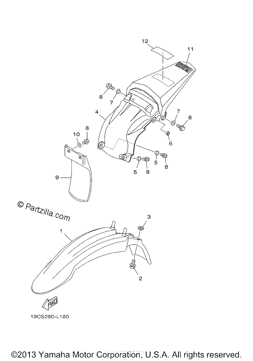 Diagrama de FENDER