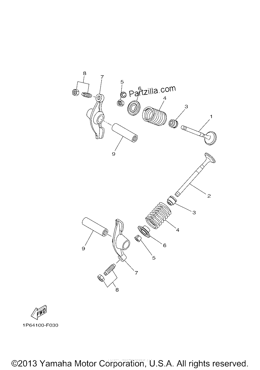 Diagrama de VALVE