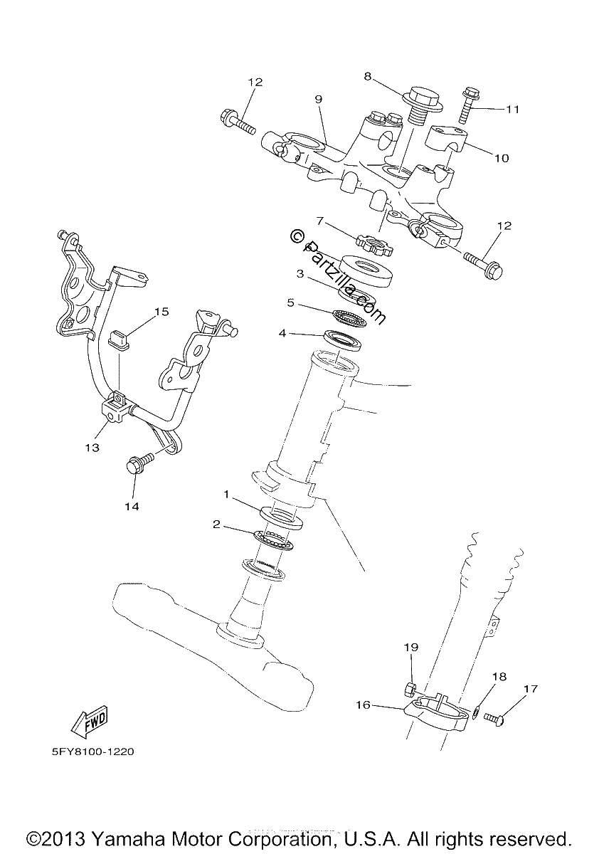 Diagrama de STEERING