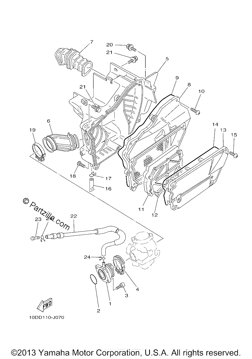 Diagrama de INTAKE