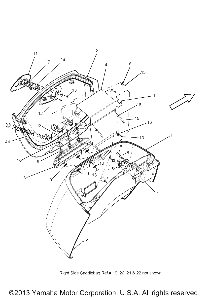 Diagrama de SADDLEBAG