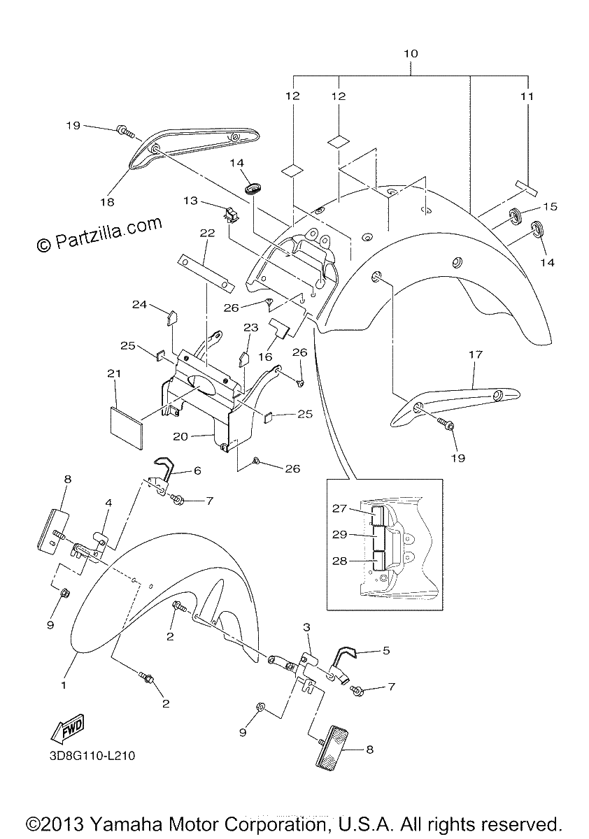 Diagrama de FENDER