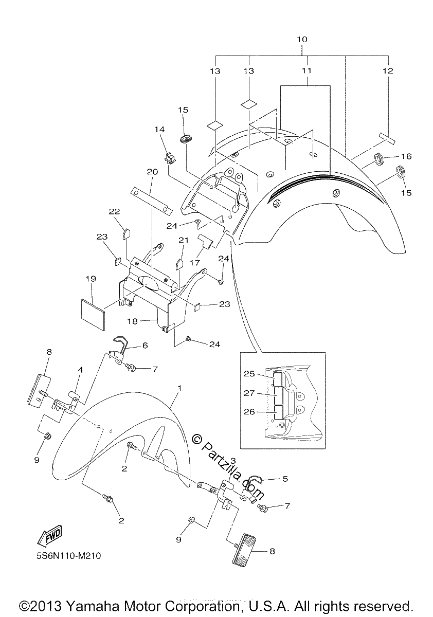 Diagrama de FENDER