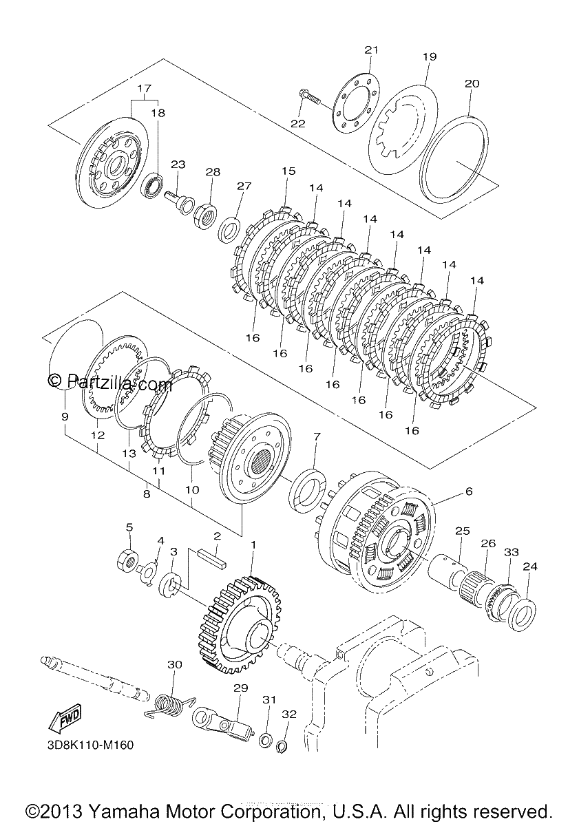 Diagrama de CLUTCH
