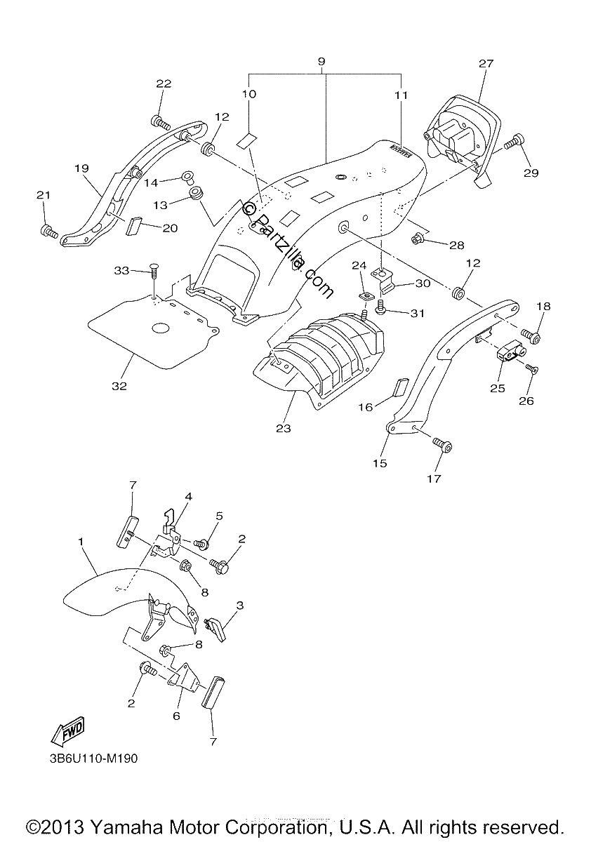 Diagrama de FENDER