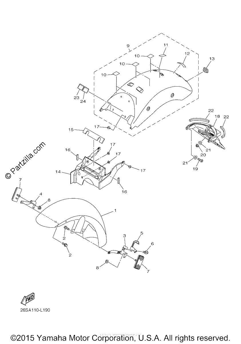 Diagrama de FENDER