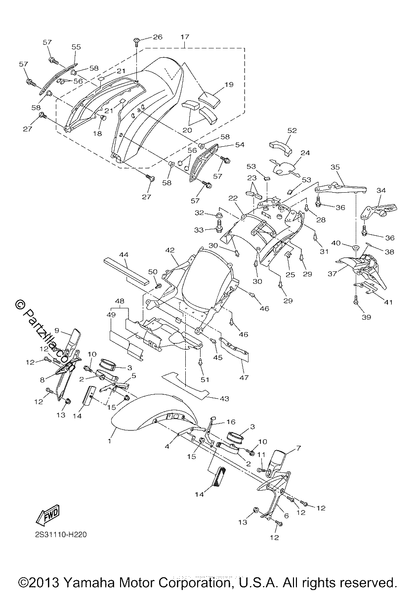 Diagrama de FENDER