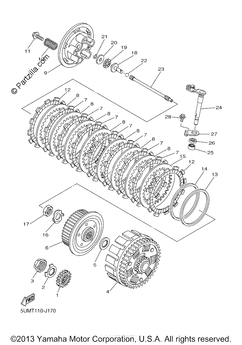 Diagrama de CLUTCH