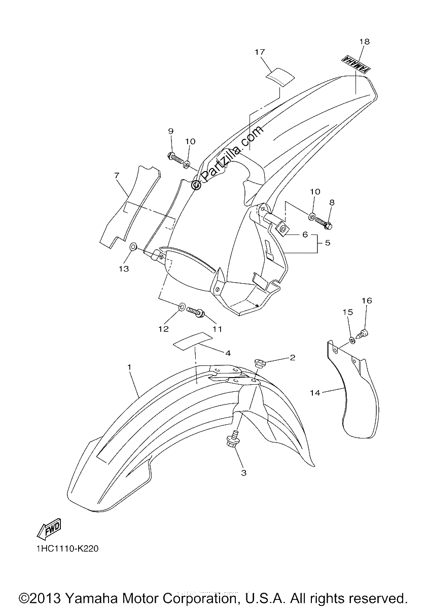 Diagrama de FENDER