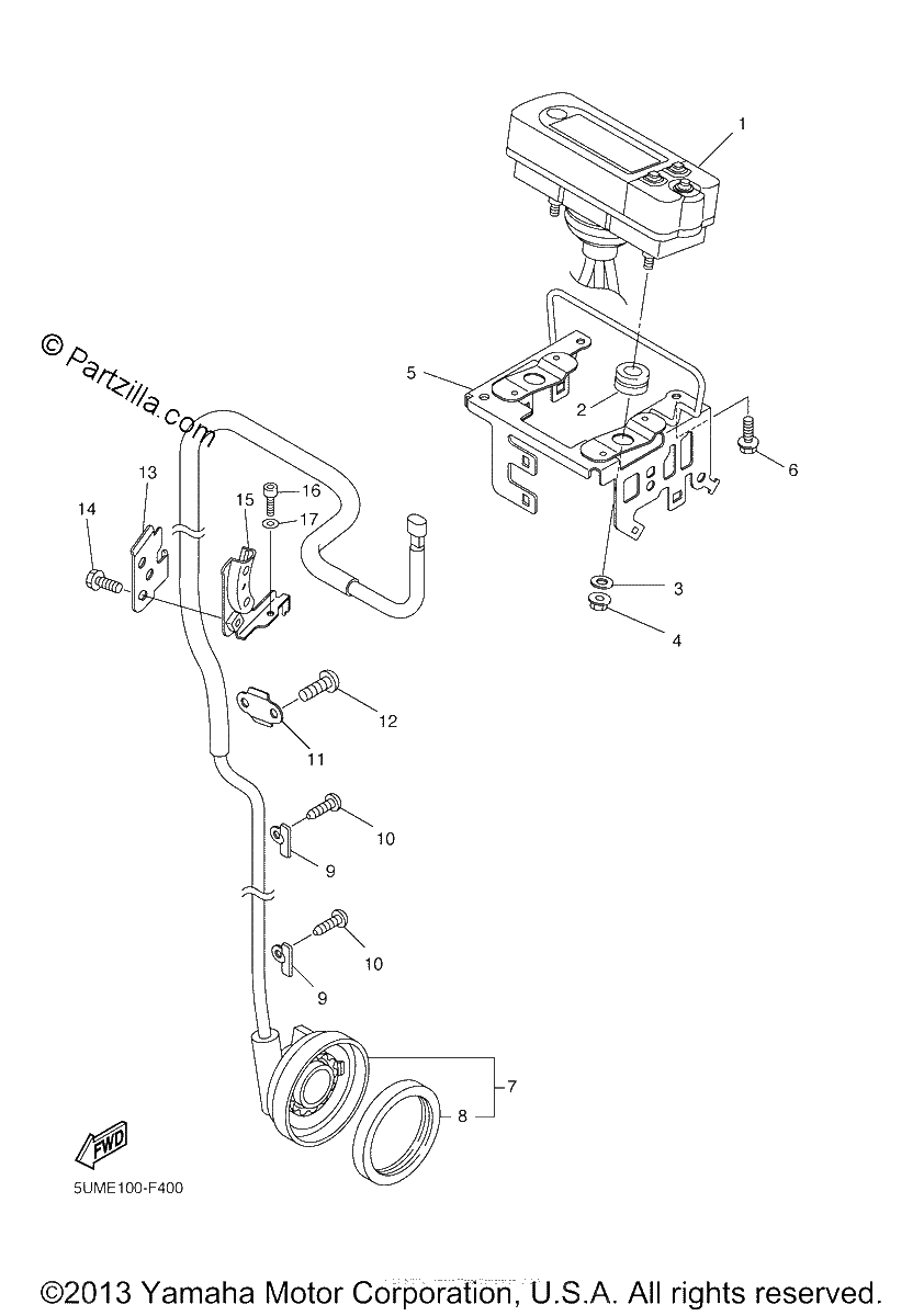 Diagrama de METER