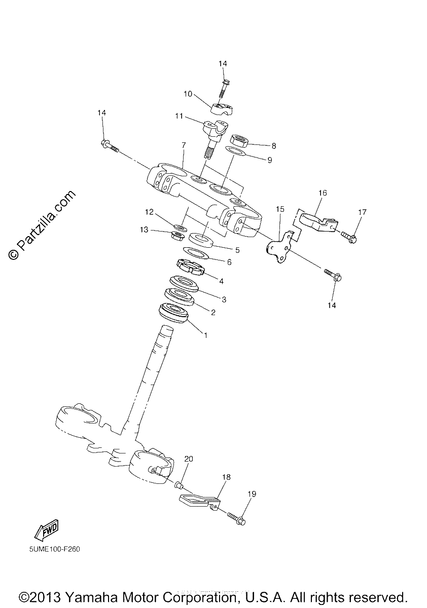 Diagrama de STEERING