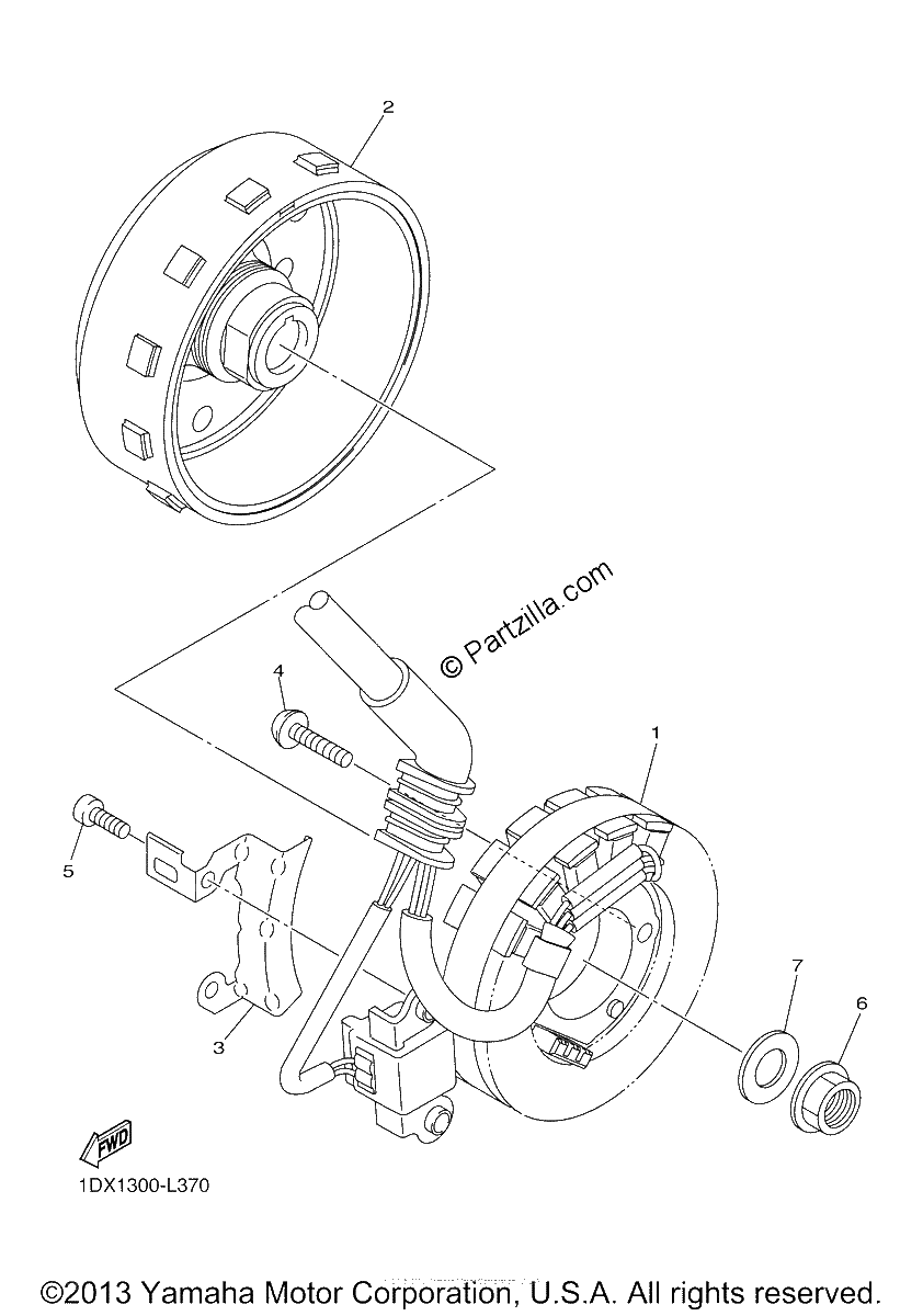 Diagrama de GENERATOR
