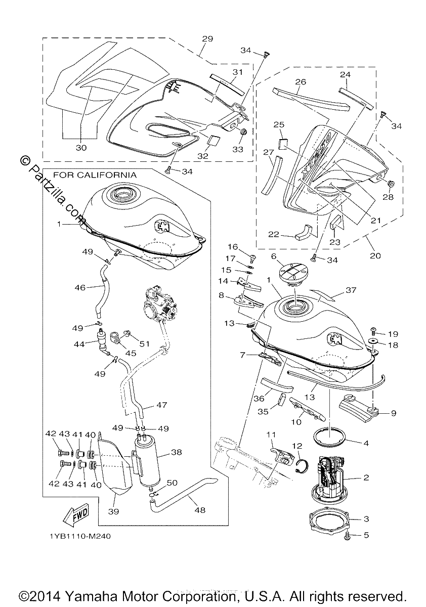 Diagrama de FUEL TANK