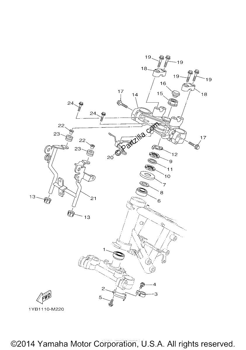 Diagrama de STEERING