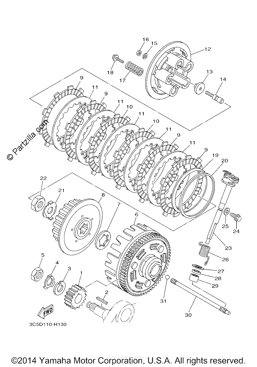 Diagrama de CLUTCH