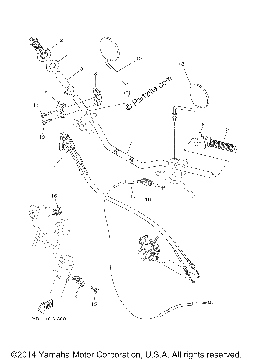 Diagrama de STEERING HANDLE CABLE