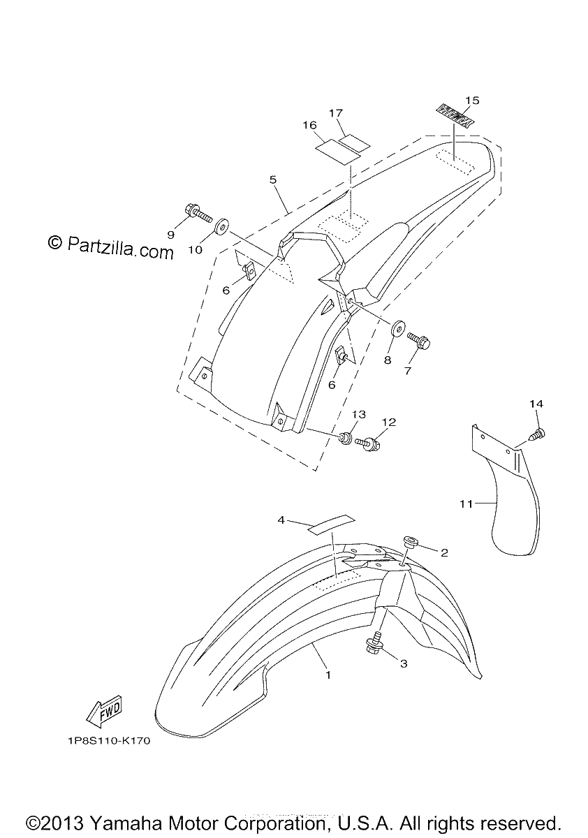 Diagrama de FENDER