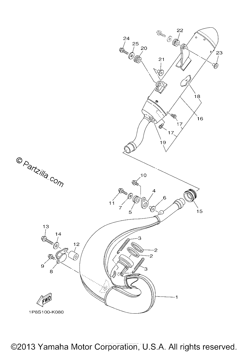 Diagrama de EXHAUST