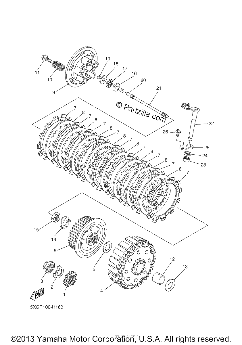 Diagrama de CLUTCH
