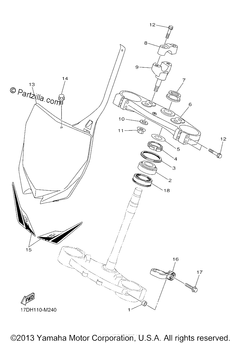 Diagrama de STEERING