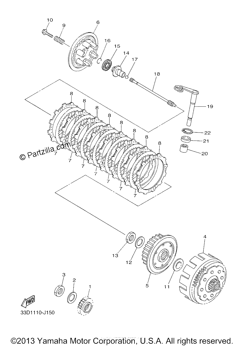 Diagrama de CLUTCH