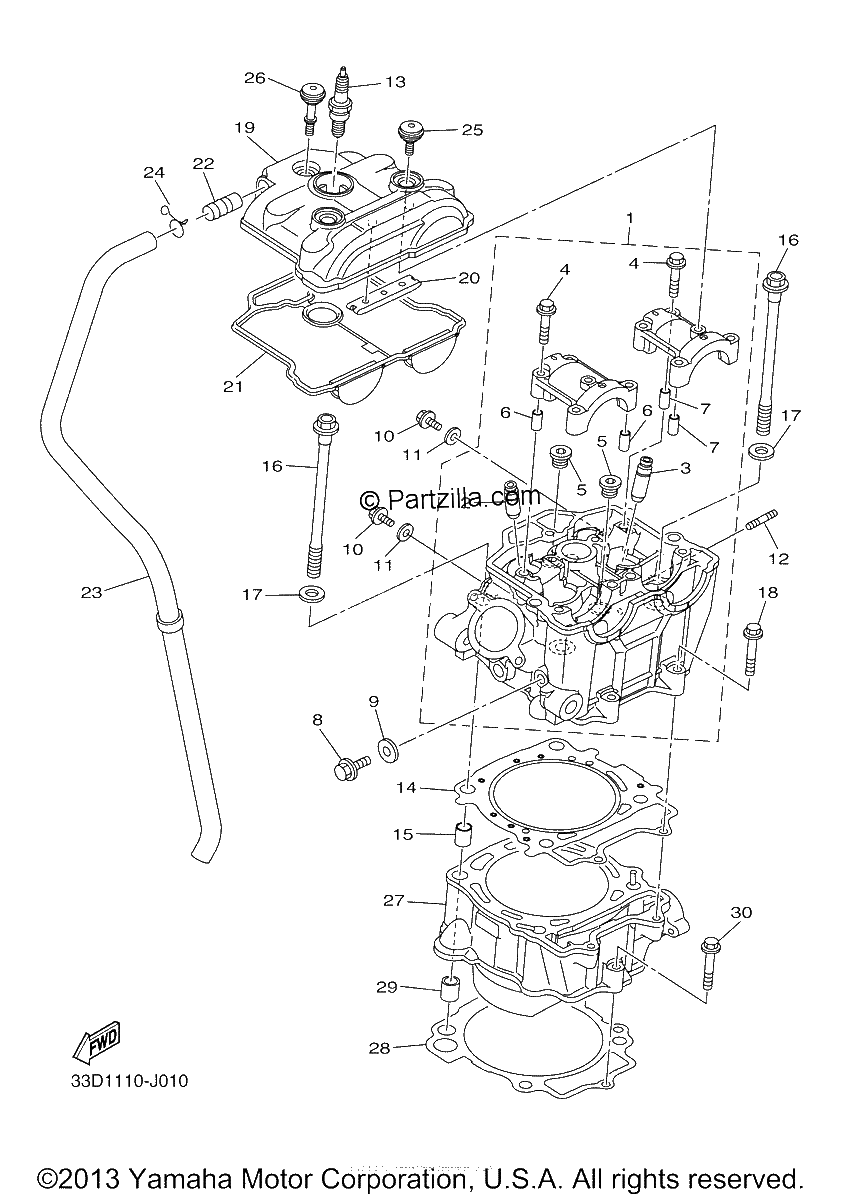 Diagrama de CYLINDER