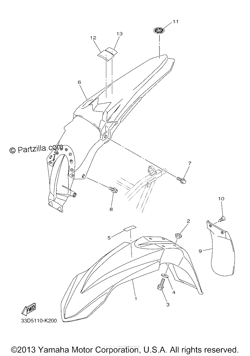 Diagrama de FENDER