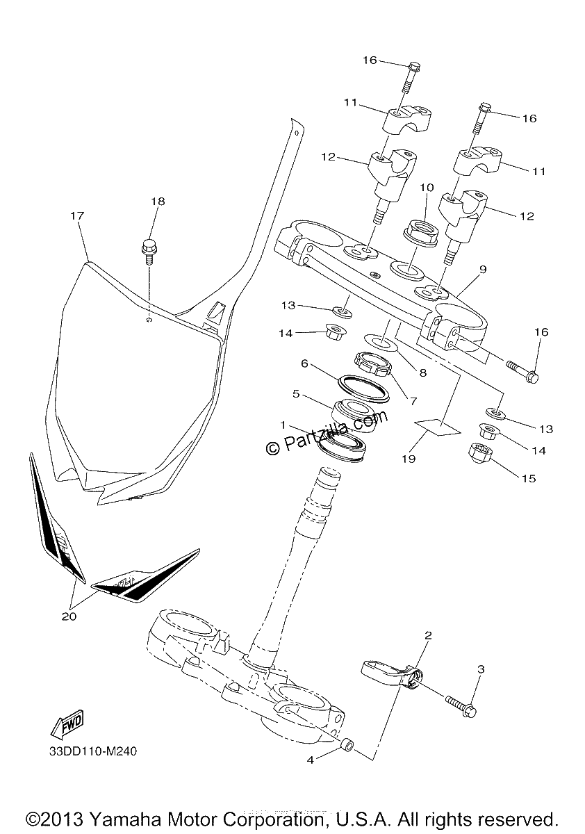 Diagrama de STEERING