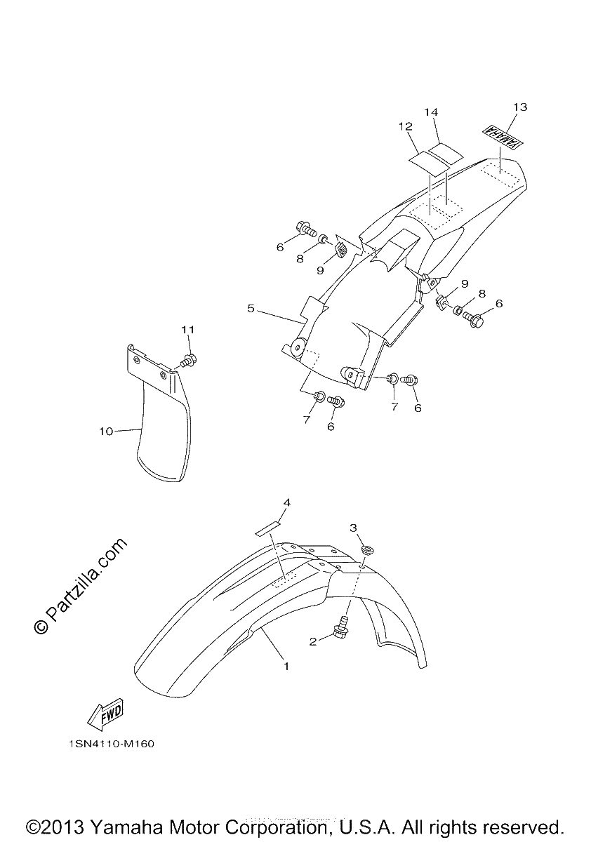 Diagrama de FENDER