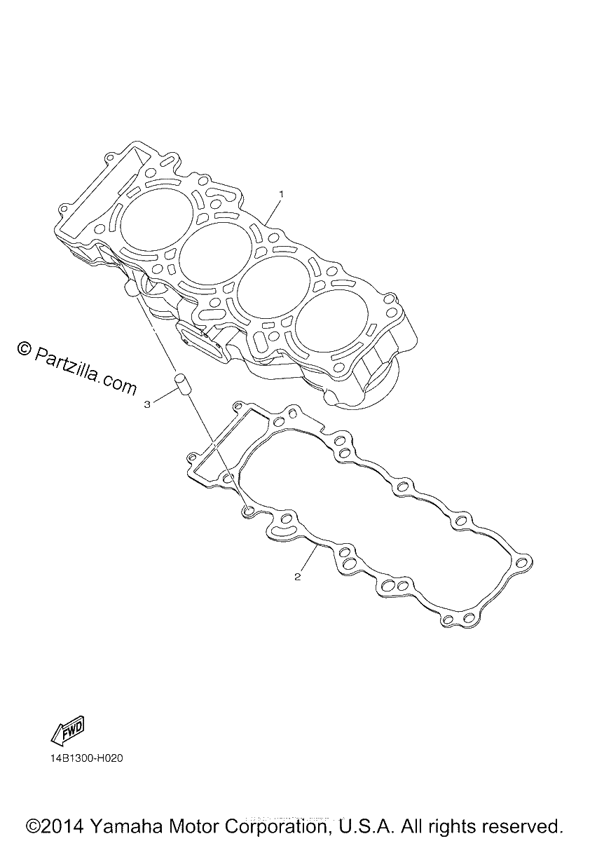 Diagrama de CYLINDER