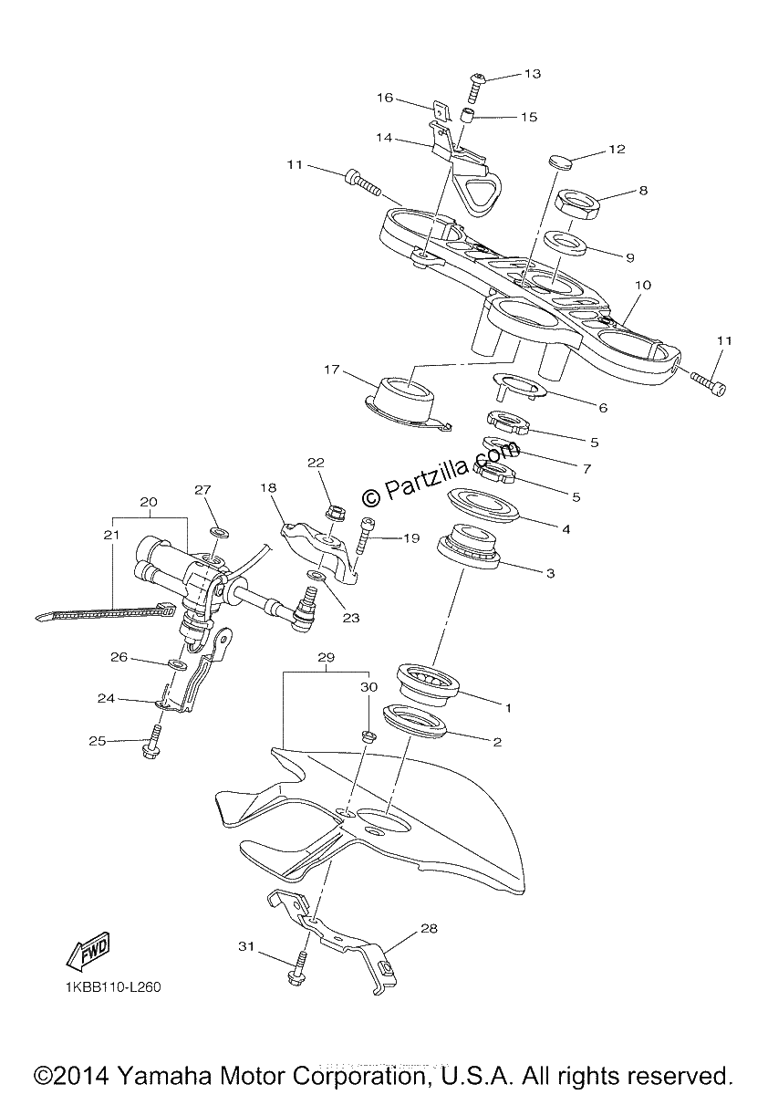 Diagrama de STEERING