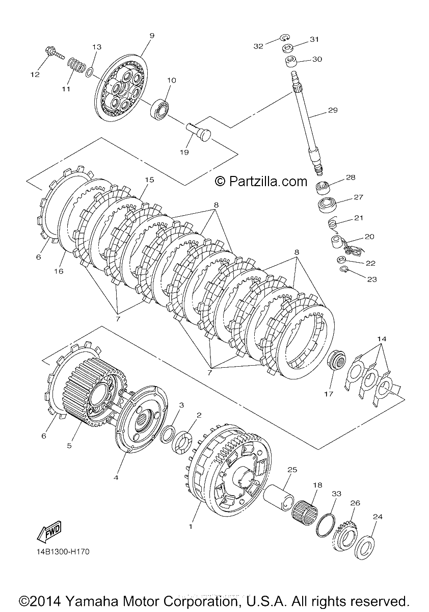Diagrama de CLUTCH