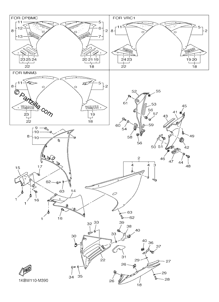 Diagrama de COWLING 2