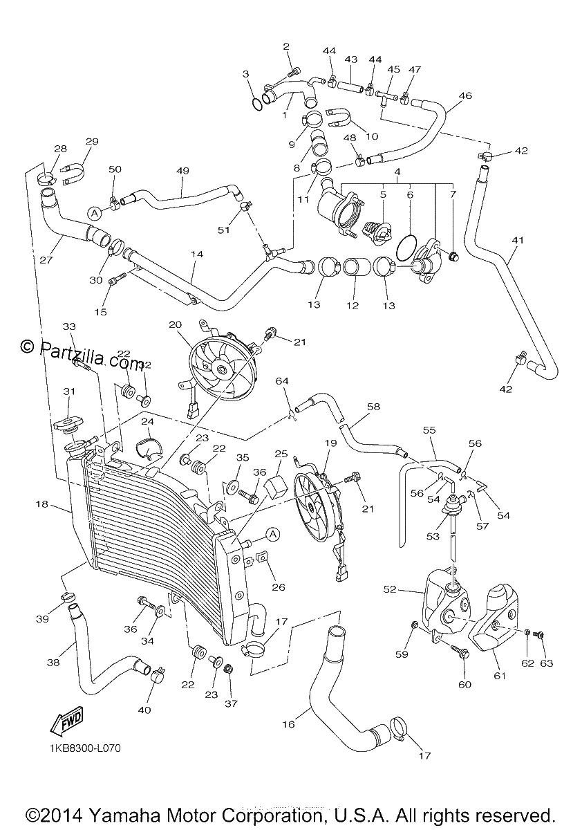 Diagrama de RADIATOR HOSE