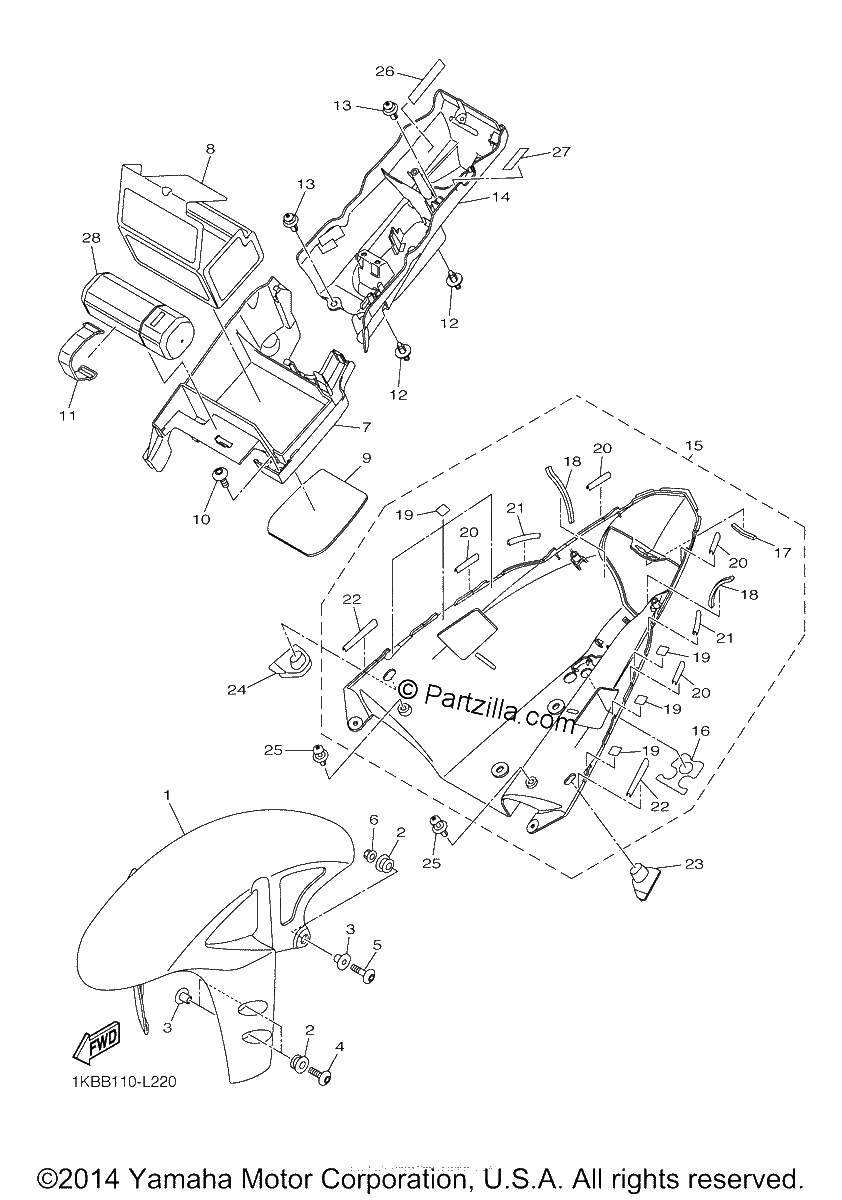 Diagrama de FENDER