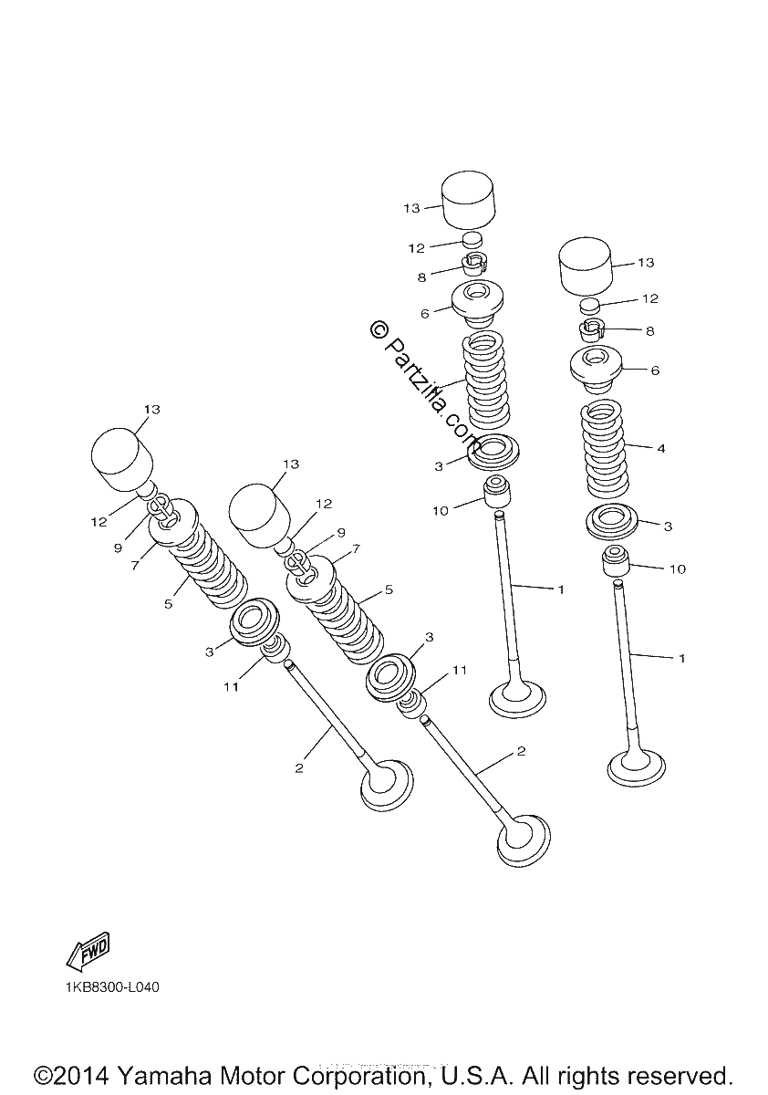 Diagrama de VALVE